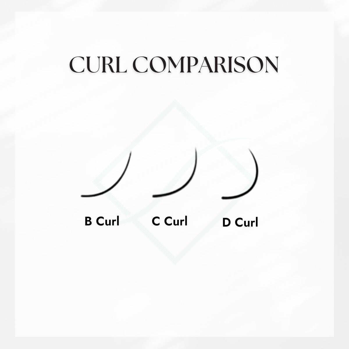 Lash Curl Comparison Chart