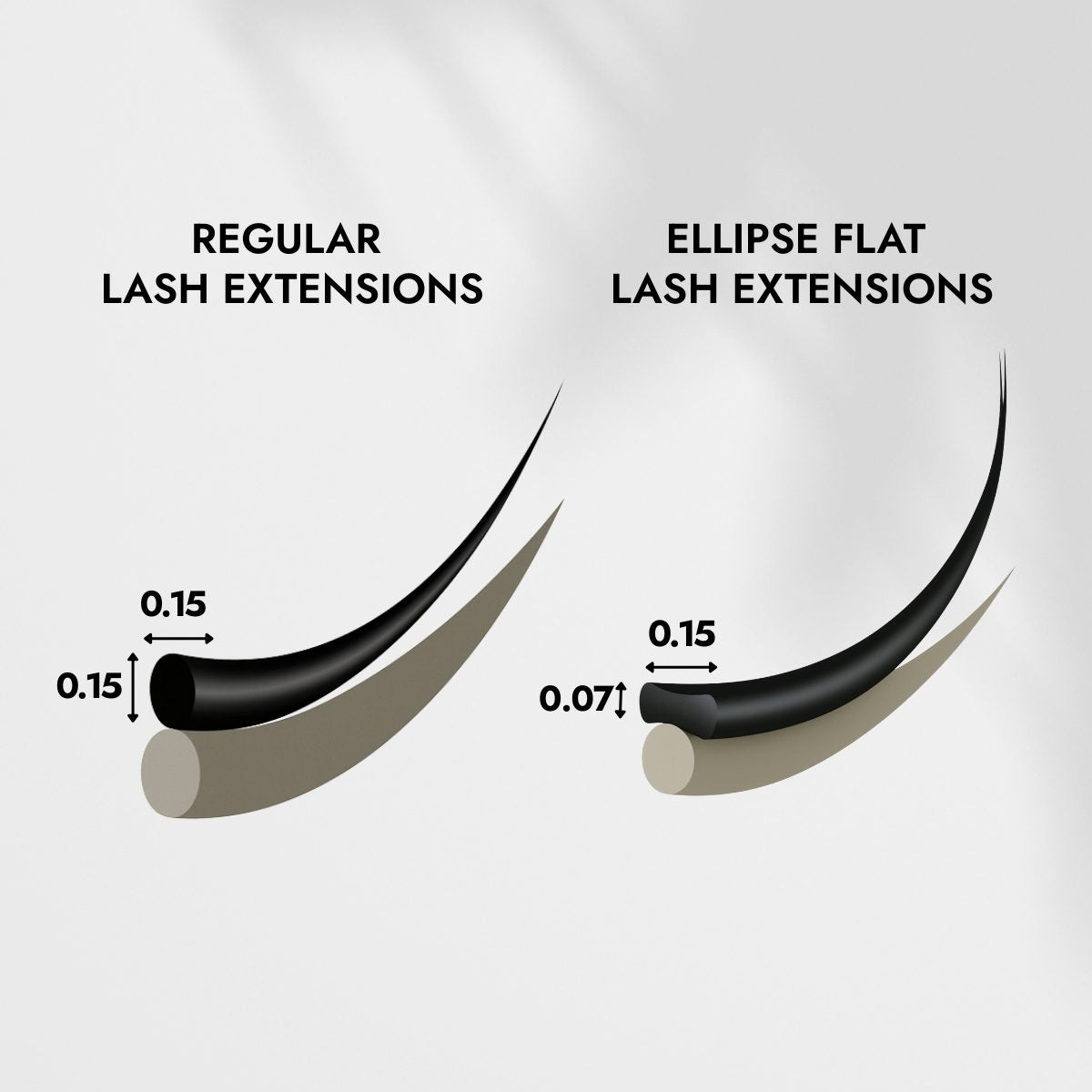 Ellipse Flat Lash vs Regular Lash Extensions - What&
