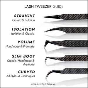 My Lash Store Titanium Lash Tweezer Guide