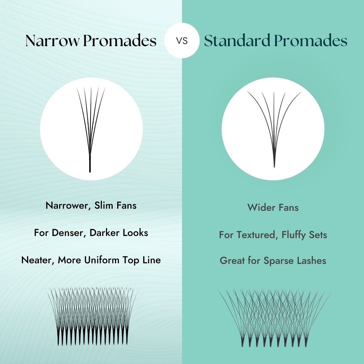 Comparison Chart for Narrow Promade Fans vs Regular Promade Fans