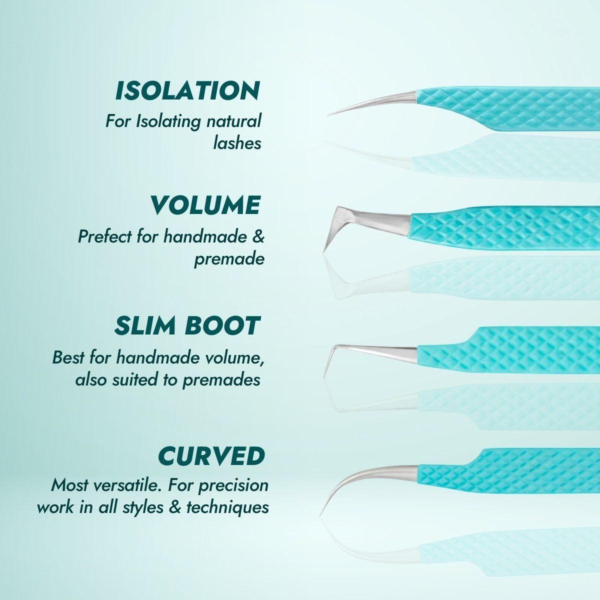 Teal Lash Tweezer Bundle Contents