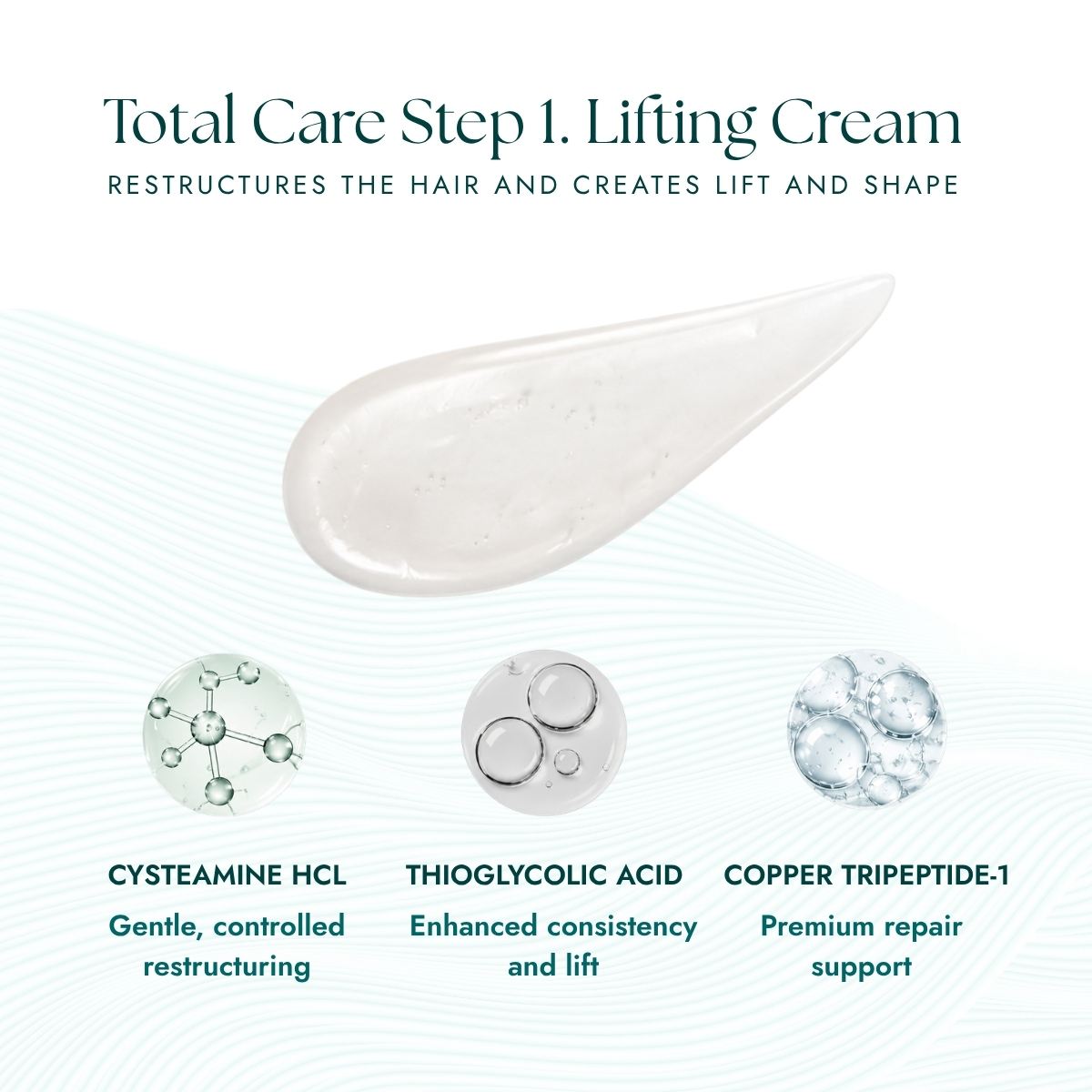 Total Care Step 1 Active Ingredients