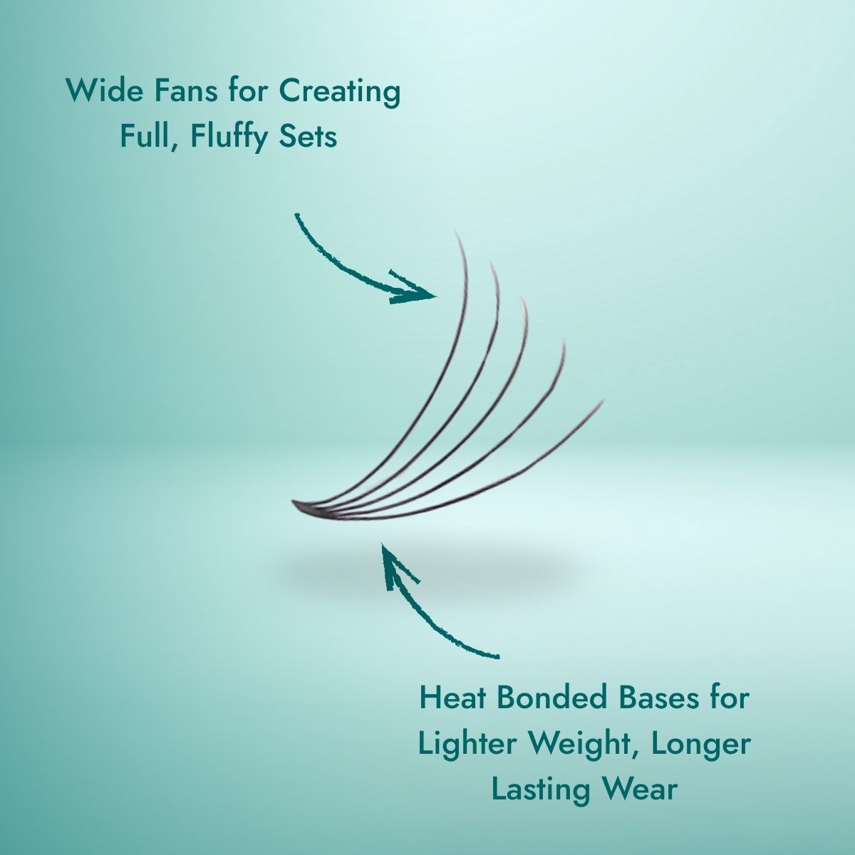 Short Stem Premade Fan Diagram