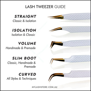 My Lash Store Fibre Tip Lash Tweezer Guide