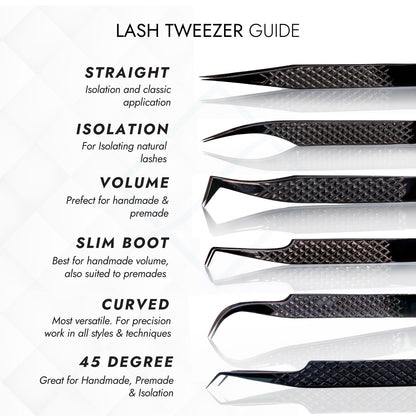 My Lash Store Titanium Lash Tweezer Guide