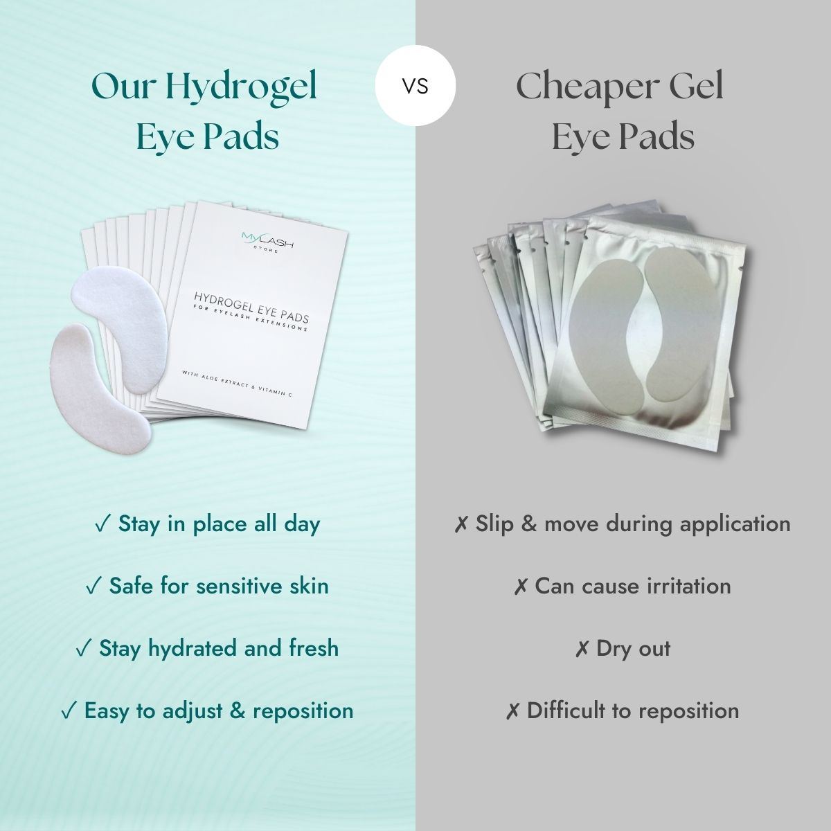 Hydrogel Under Eye Pads Comparison vs Cheaper Gel Eye Pads
