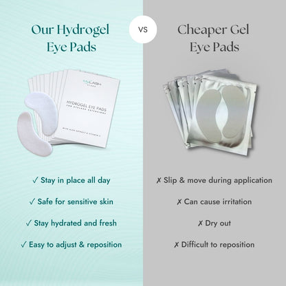 Hydrogel Under Eye Pads Comparison vs Cheaper Gel Eye Pads