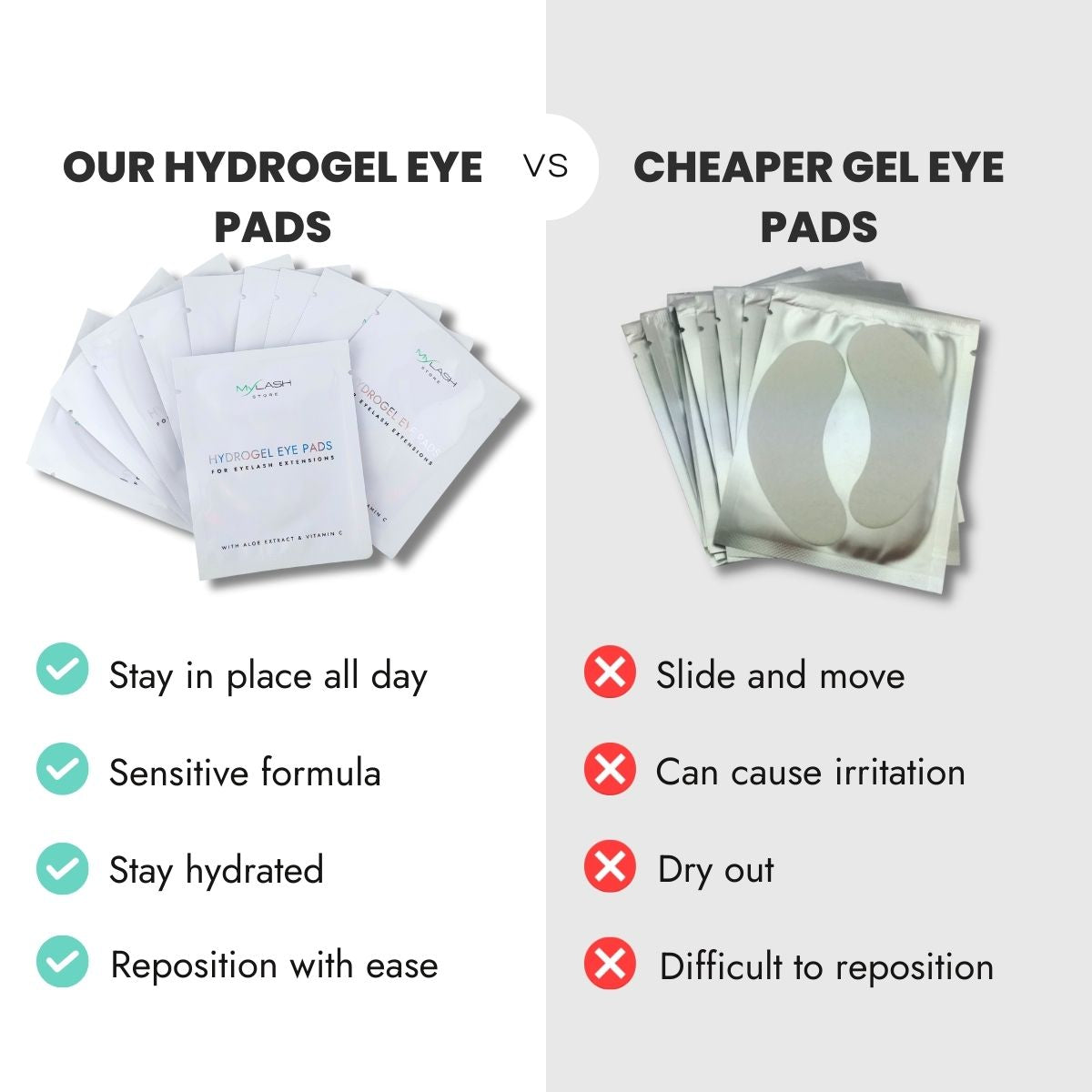 Hydrogel Under Eye Pads Comparison