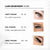 Promade Fan Lash Dimension Guide