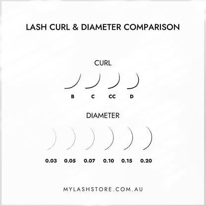 My Lash Store Premium Silk Classic &amp; Handmade Lashes - Comparison ChartMy Lash Store Premium Silk Classic &amp; Handmade Lashes - Comparison Chart