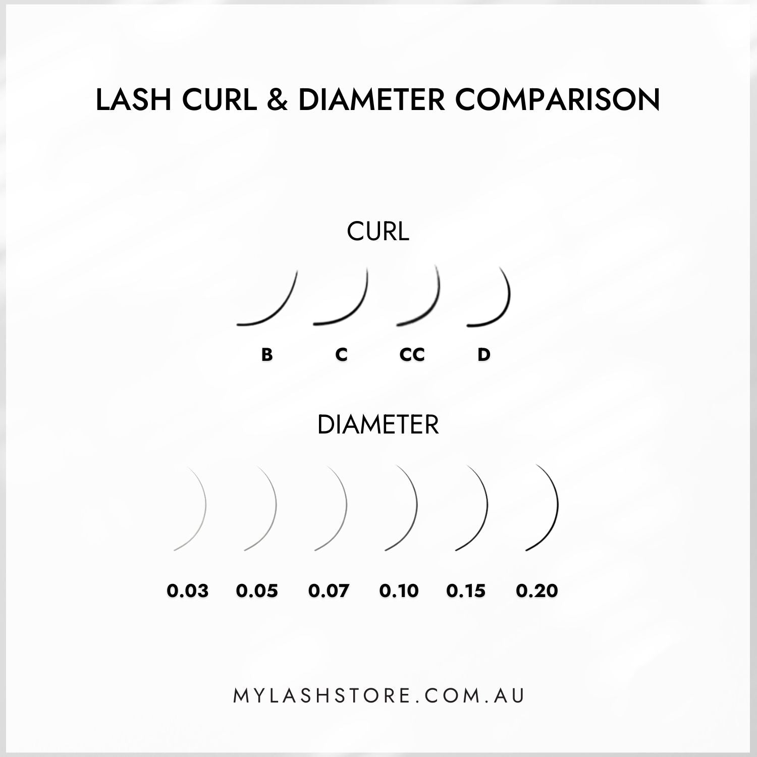 My Lash Store Premium Silk Classic & Handmade Lashes - Comparison ChartMy Lash Store Premium Silk Classic & Handmade Lashes - Comparison Chart