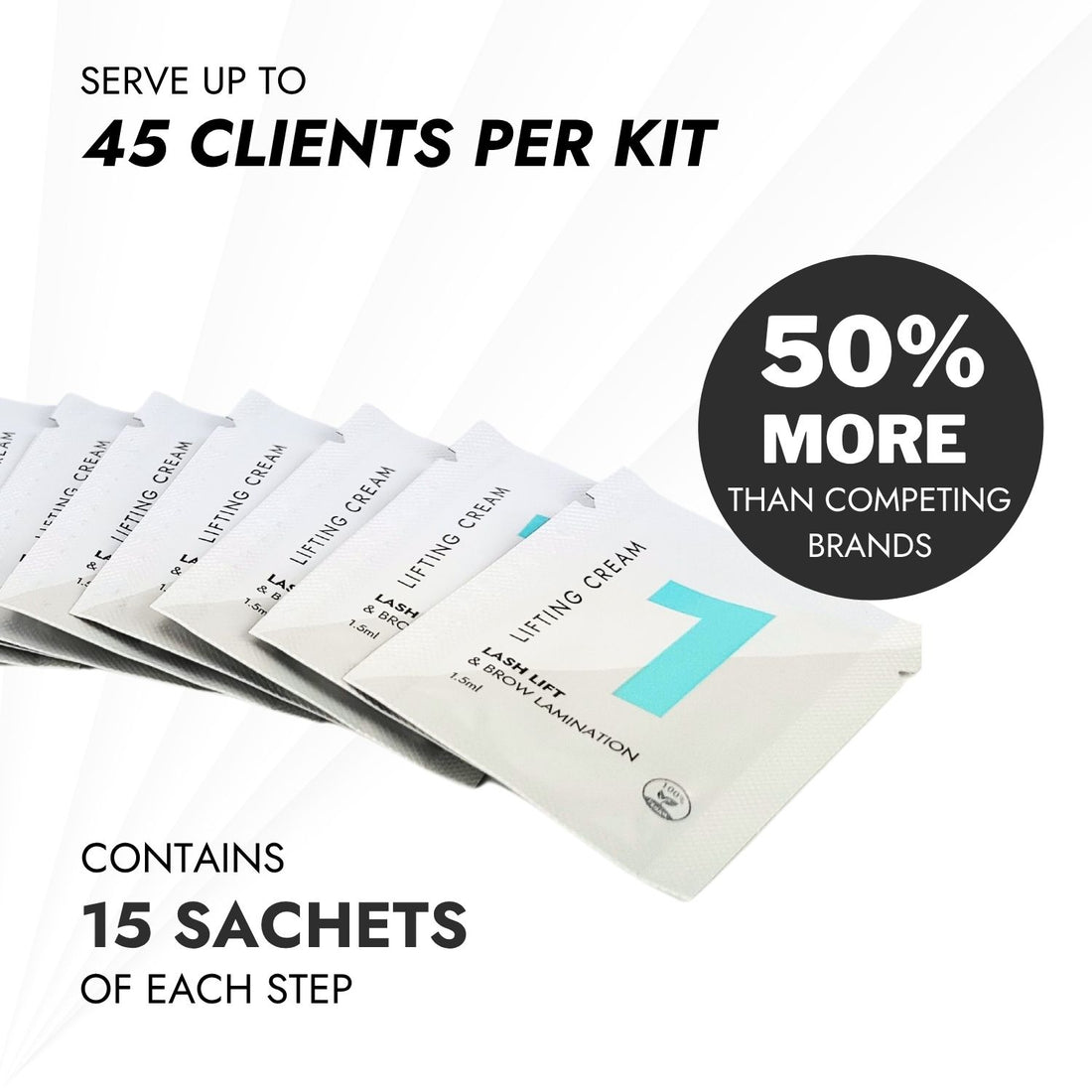 My Lash Store Brow Lamination Bundle - Serve up to 45 clients