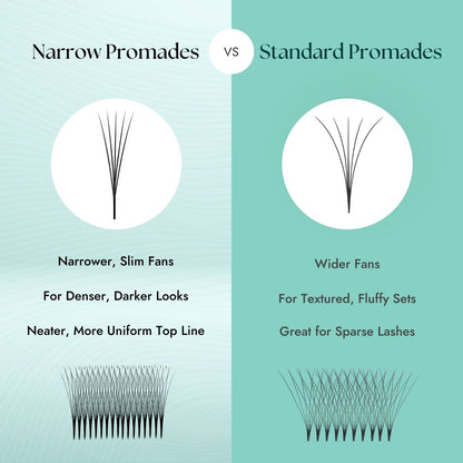Comparison Chart for Narrow Promade Fans vs Regular Promade Fans