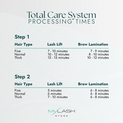 Total Care Lash Lift &amp; Brow Lamination Processing Times
