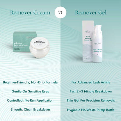 Lash Remover Cream vs Lash Remover Gel