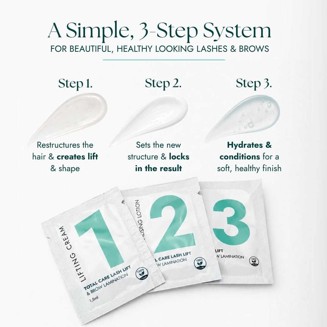 Total Care 3 Step Lash Lift &amp; Brow Lamination System