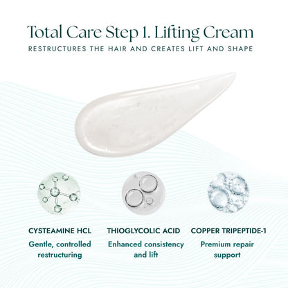 Total Care Step 1 Active Ingredients