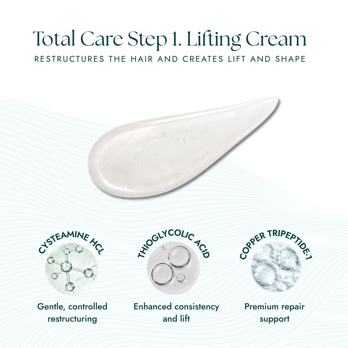 Total Care Step 1 Active Ingredients