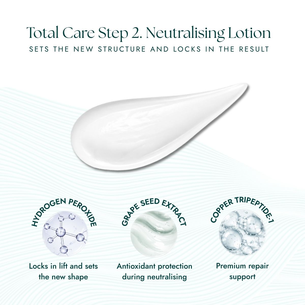 Total Care Step 2 Neutralising Lotion Ingredients