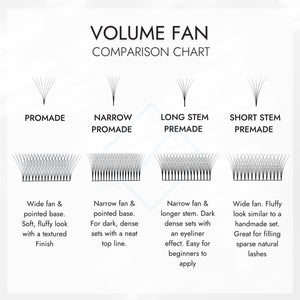 Volume Fan Comparison Chart